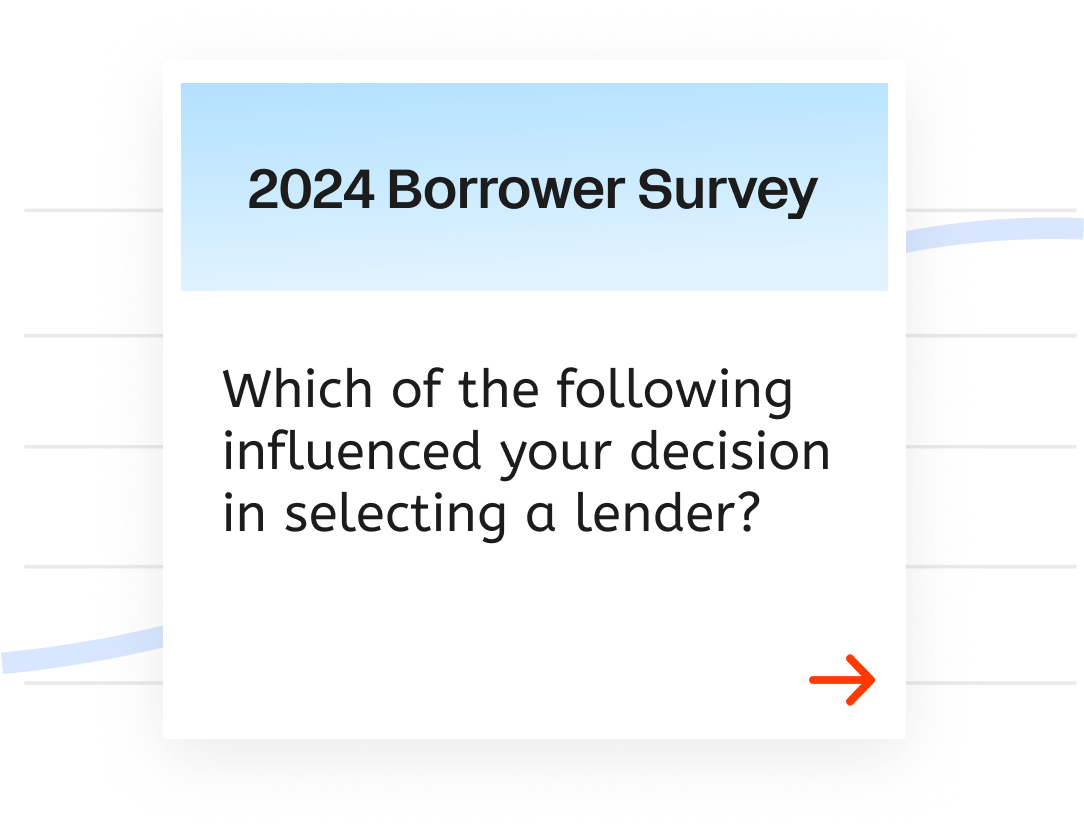 Borrower Sentiment-2024